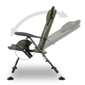 Delphin TRIUMPH C2G – Obrázok 4
